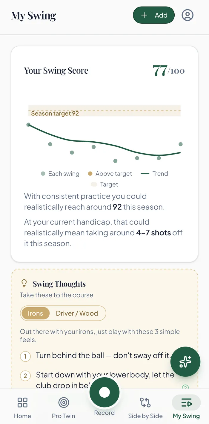 NAILED My Swing screen showing a Swing Score of 77 out of 100, a season target of 92 and a trend chart of every swing